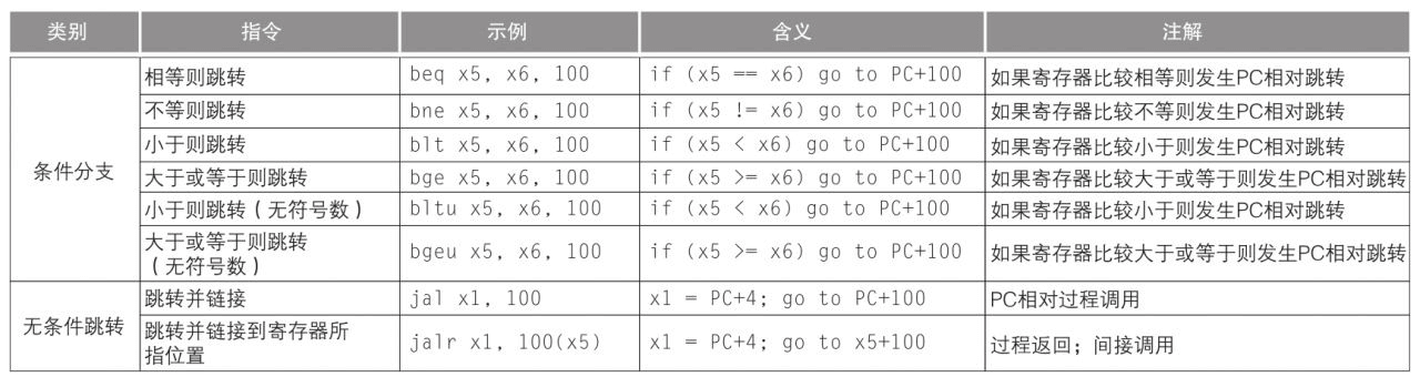 https://hjz-eva.oss-cn-beijing.aliyuncs.com/notion/20231222094055.png