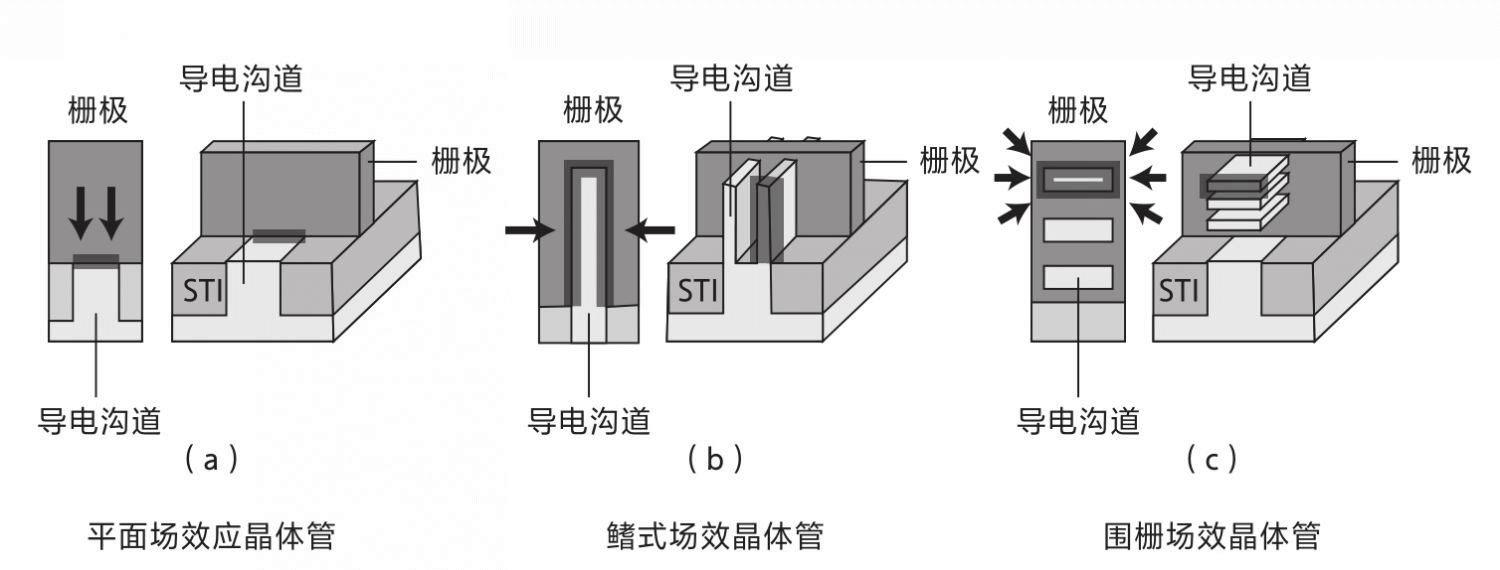 https://hjz-eva.oss-cn-beijing.aliyuncs.com/notion/20231222094421.png